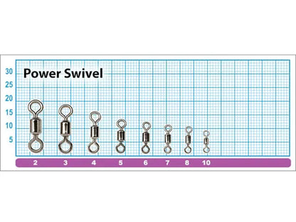 Vartej Pontoon21 Power Swivel #2