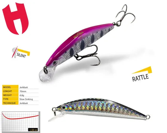Vobler Herakles Mizu 70ss 7.0cm 4.8gr Shad