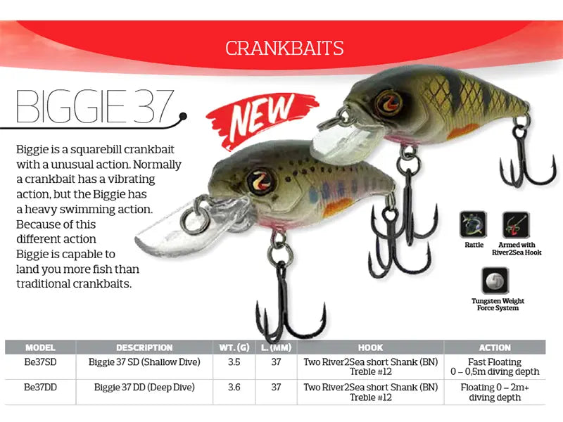 Vobler River2Sea Biggie 37SD 3.7cm 3.5g Abalone Shad 05 F 3.7cm 3.5g Abalone Shad